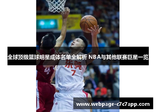 全球顶级篮球明星成体名单全解析 NBA与其他联赛巨星一览