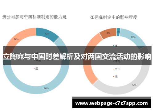 立陶宛与中国时差解析及对两国交流活动的影响