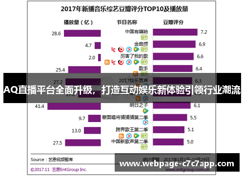 AQ直播平台全面升级，打造互动娱乐新体验引领行业潮流